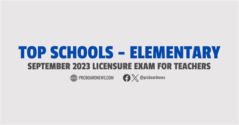 let result september 24, 2023|LET RESULTS ELEMENTARY: September 2023 Licensure .